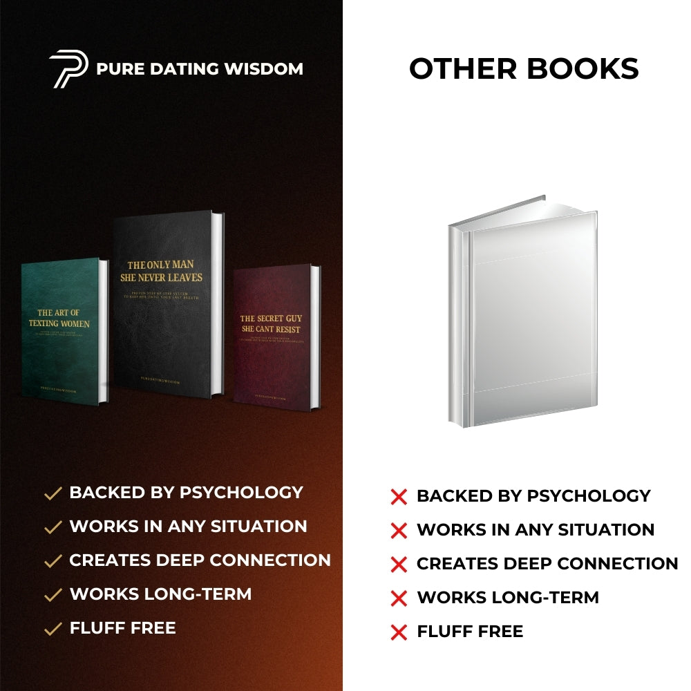 Ultimate Love Mastery Bundle