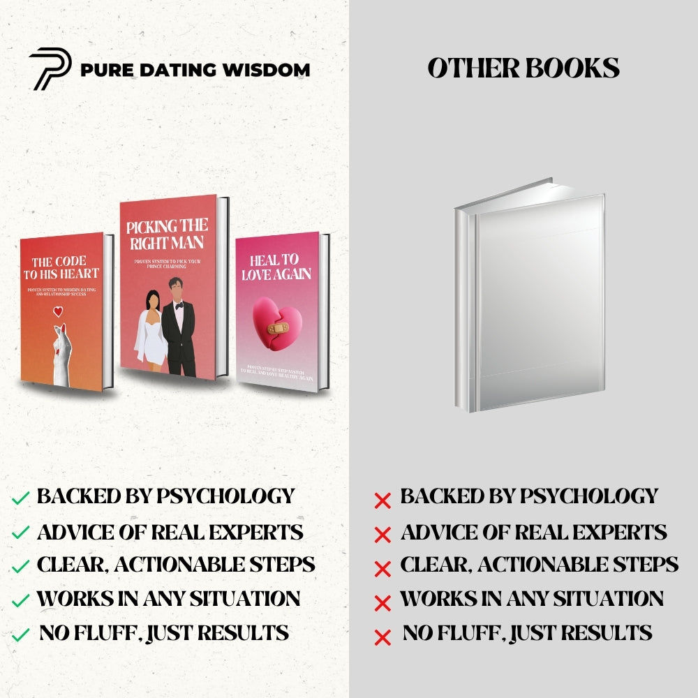 ULTIMATE LOVE MASTERY BUNDLE