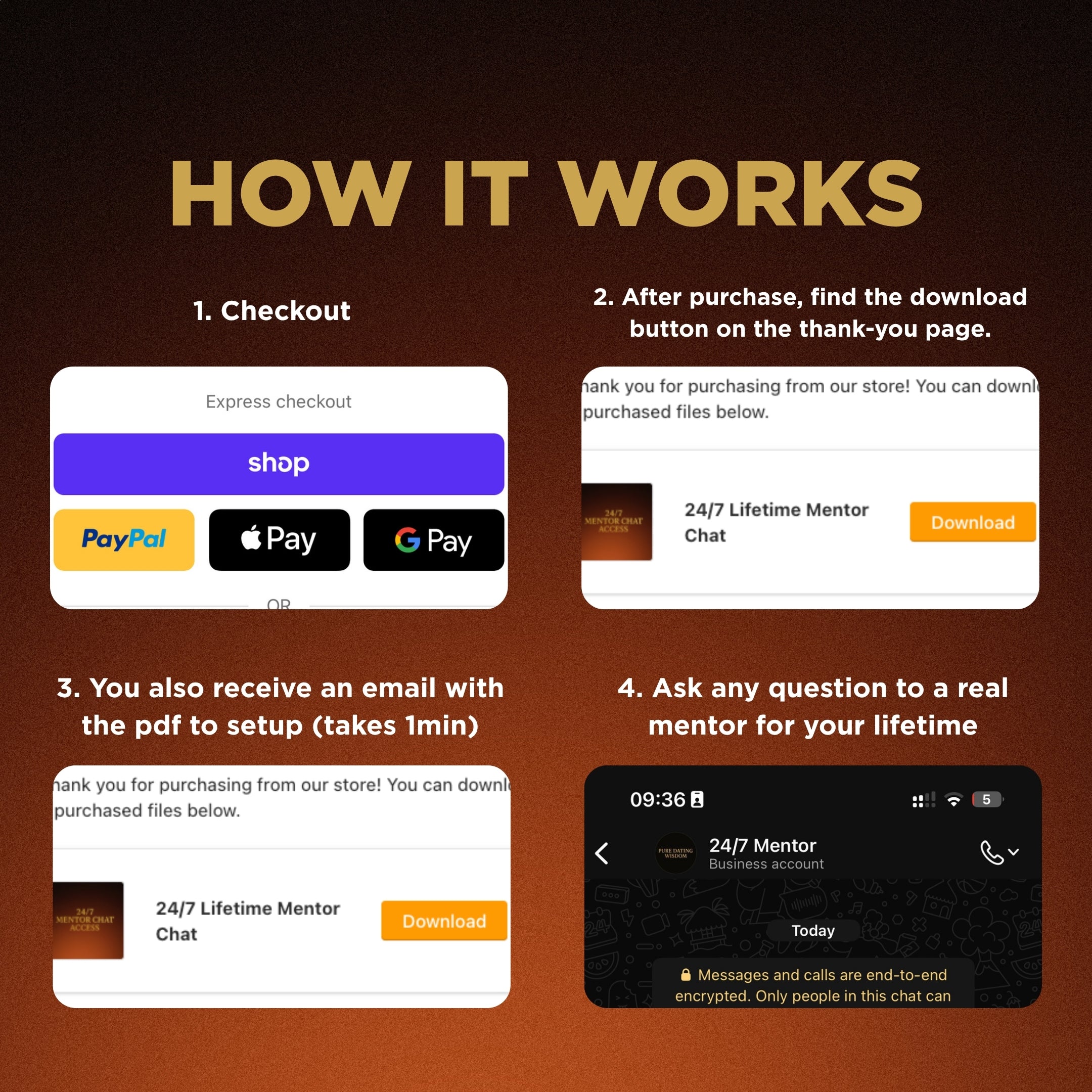 24/7 Lifetime Mentor Chat