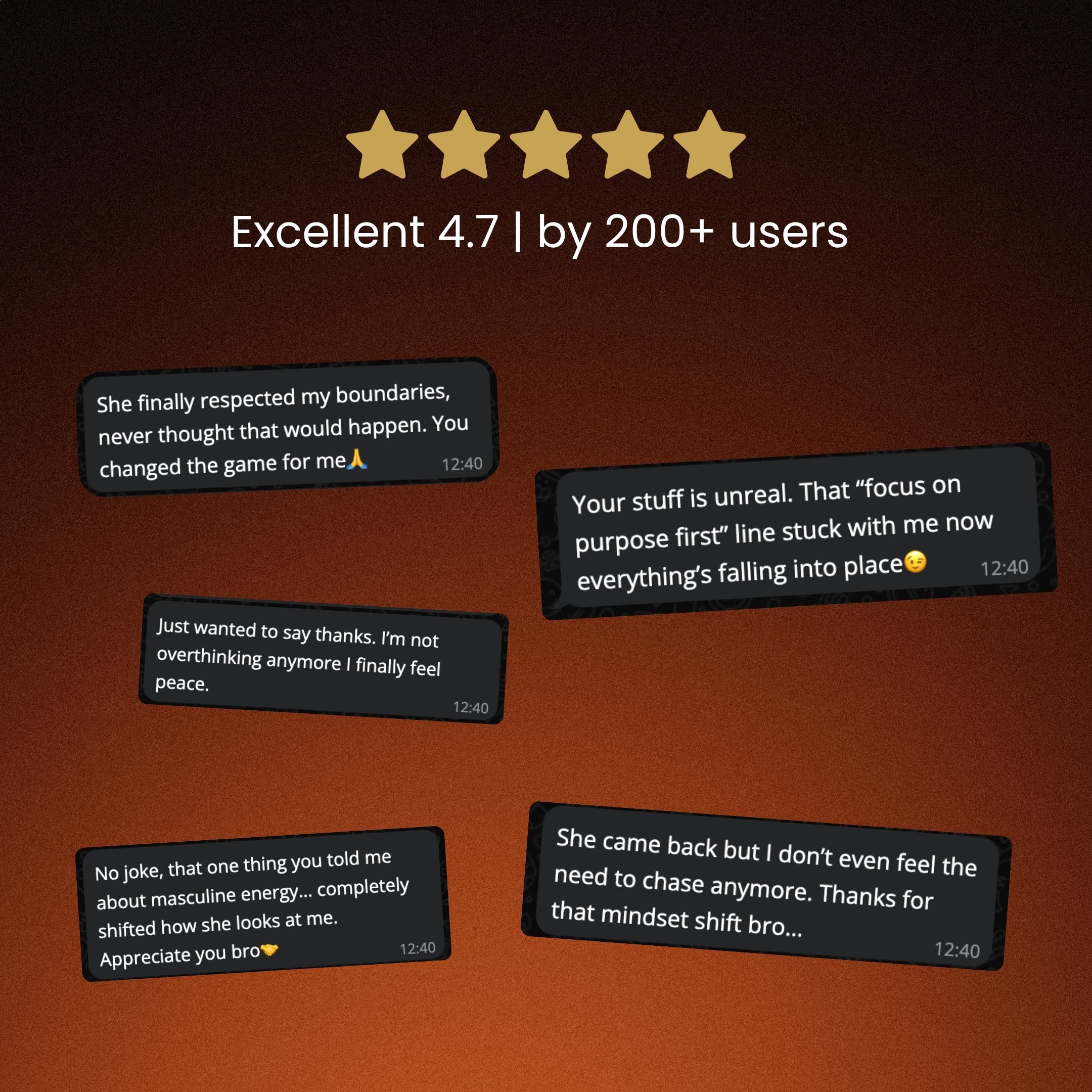 24/7 Lifetime Mentor Chat